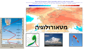 קורס מטאורולוגיה לרשיון טיס פרטי